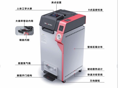 立式腳踏翻蓋滅菌器BXM-65FE，BXM-90FE